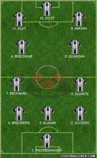 Heracles Almelo Formation 2023