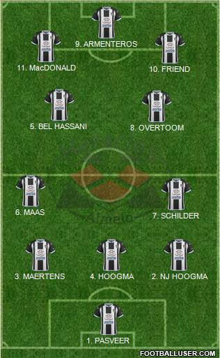 Heracles Almelo Formation 2023