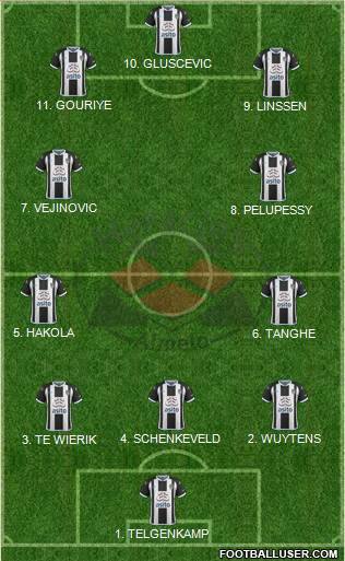 Heracles Almelo Formation 2023