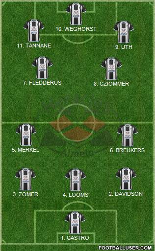 Heracles Almelo Formation 2023