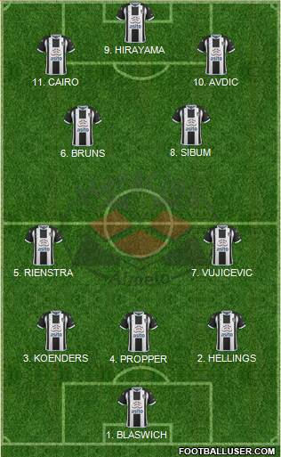 Heracles Almelo Formation 2023