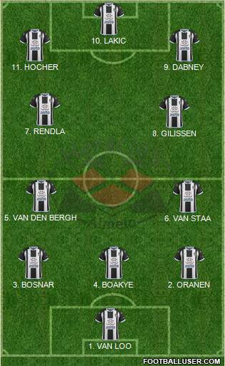Heracles Almelo Formation 2023