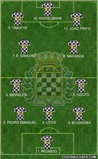 Boavista Futebol Clube - SAD Formation 2023