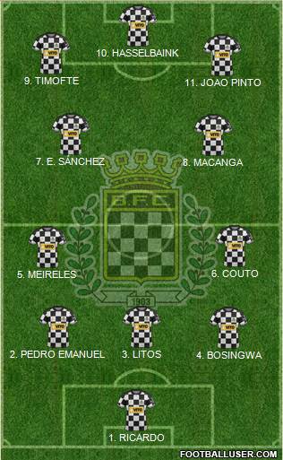 Boavista Futebol Clube - SAD football formation