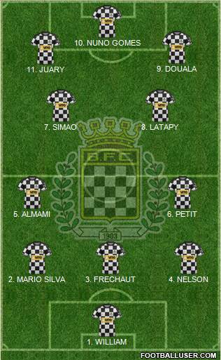 Boavista Futebol Clube - SAD 4-2-4 football formation