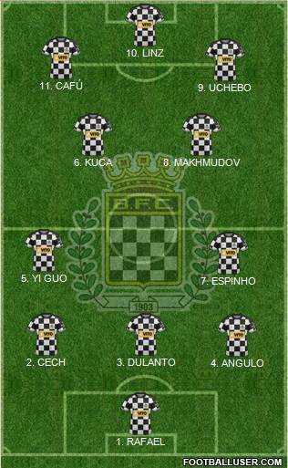 Boavista Futebol Clube - SAD football formation