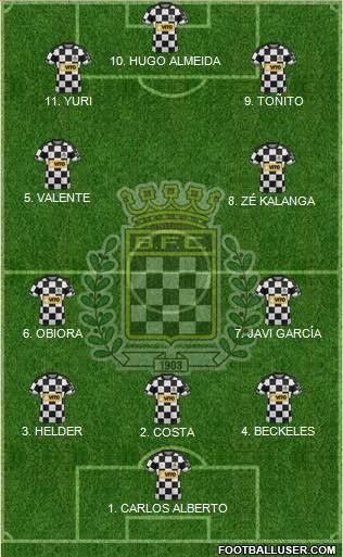 Boavista Futebol Clube - SAD Formation 2023