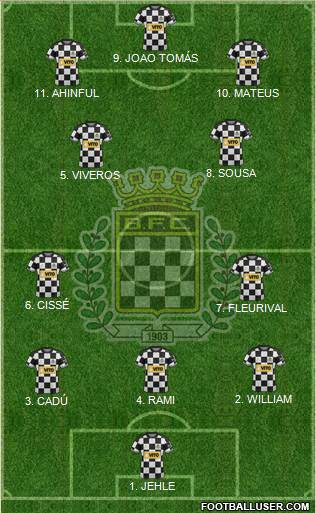 Boavista Futebol Clube - SAD football formation