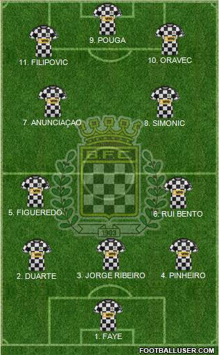 Boavista Futebol Clube - SAD football formation