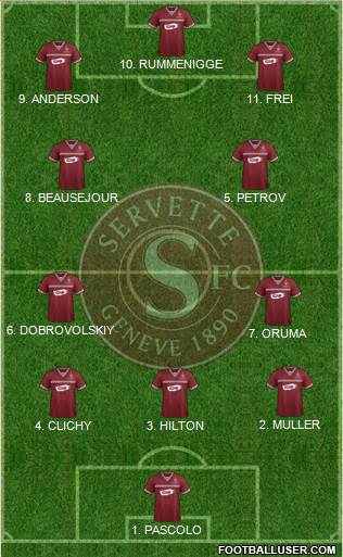 Servette de Genève Football Formation 2023