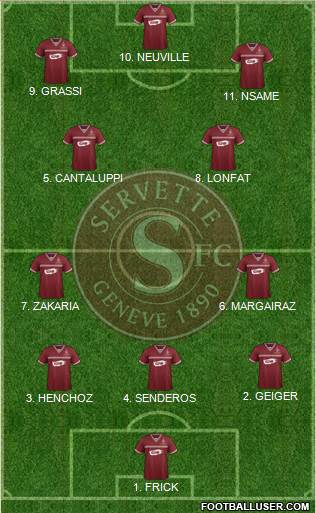 Servette de Genève Football Formation 2023