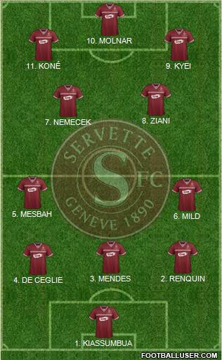 Servette de Genève Football Formation 2023