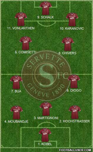 Servette de Genève Football Formation 2023