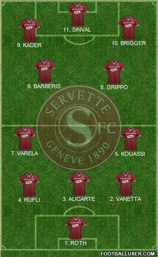 Servette de Genève Football Formation 2023