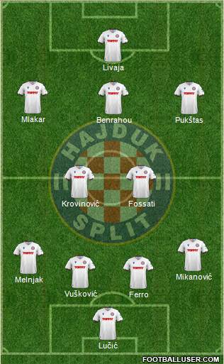 HNK Hajduk 4-2-3-1 football formation