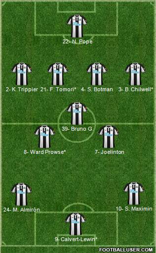 Newcastle United football formation