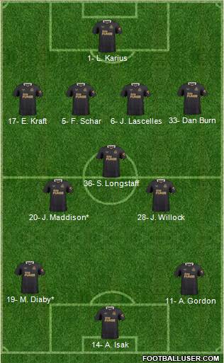 Newcastle United Formation 2023