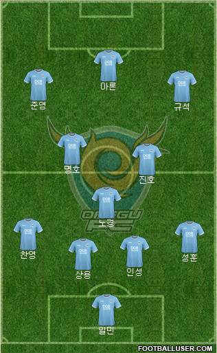 Daegu FC Formation 2023