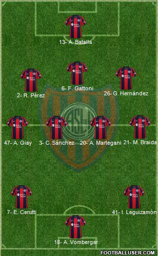 San Lorenzo de Almagro Formation 2023