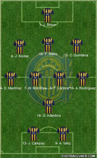 Rosario Central football formation