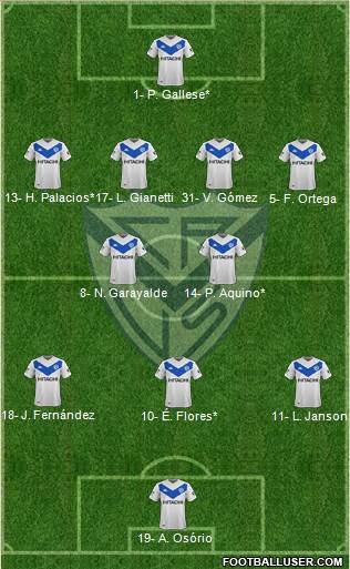 Vélez Sarsfield 4-2-3-1 football formation