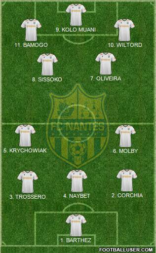 FC Nantes 4-2-3-1 football formation