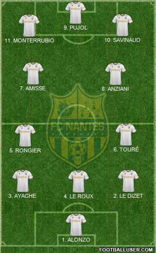 FC Nantes 4-2-4 football formation