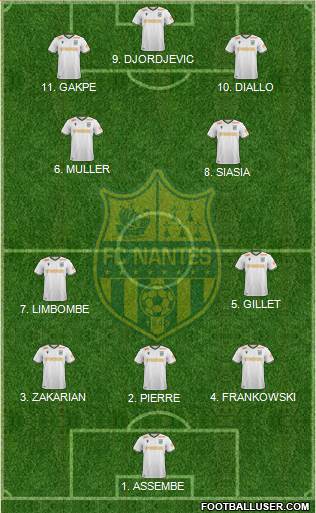 FC Nantes 4-1-4-1 football formation