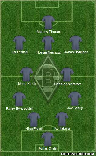 Borussia Mönchengladbach football formation