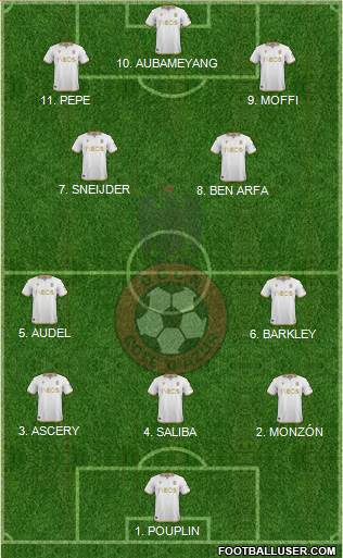 OGC Nice Côte d'Azur 4-2-4 football formation