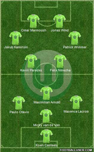 VfL Wolfsburg 4-2-4 football formation