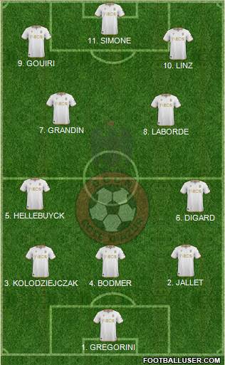 OGC Nice Côte d'Azur 4-4-2 football formation