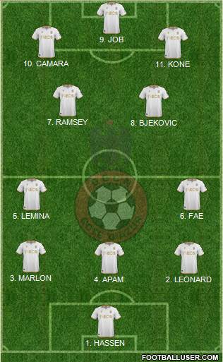 OGC Nice Côte d'Azur football formation