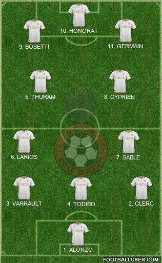 OGC Nice Côte d'Azur football formation