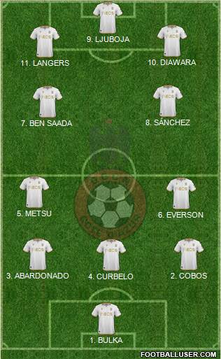 OGC Nice Côte d'Azur football formation