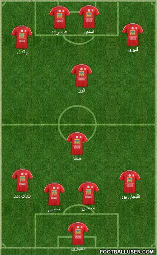 Teraktor-Sazi Tabriz Formation 2023