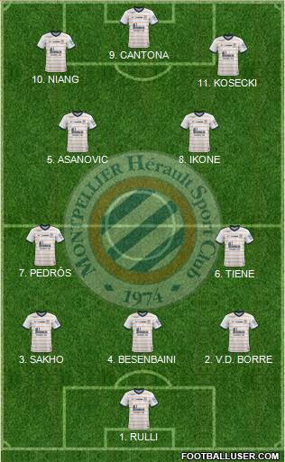 Montpellier Hérault Sport Club football formation