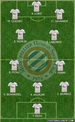 Montpellier Hérault Sport Club football formation