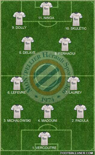 Montpellier Hérault Sport Club 4-2-1-3 football formation