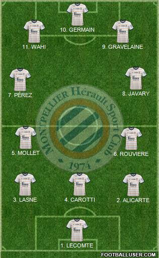 Montpellier Hérault Sport Club 5-3-2 football formation