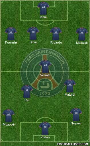 Paris Saint-Germain Formation 2023