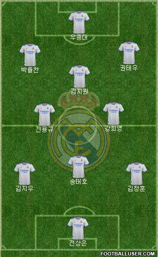 R. Madrid Castilla football formation