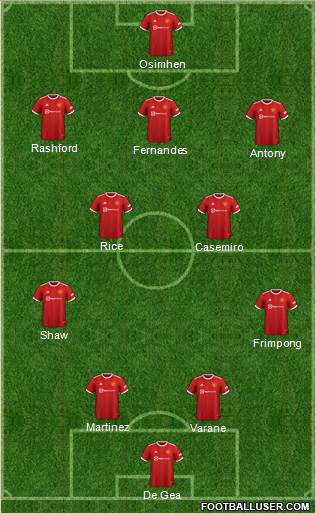 Manchester United Formation 2023