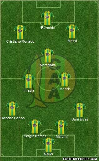 Aldosivi 4-3-3 football formation