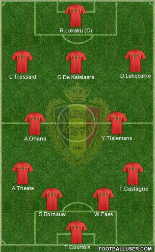Belgium Formation 2023