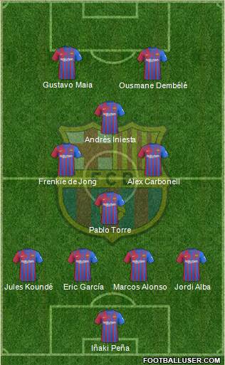 F.C. Barcelona Formation 2023