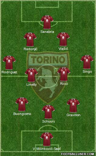 Torino 3-4-2-1 football formation