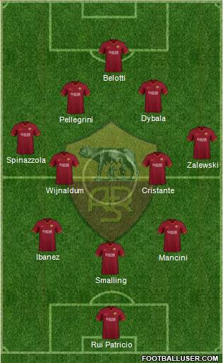 AS Roma football formation