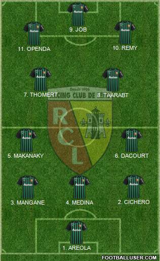Racing Club de Lens Formation 2023