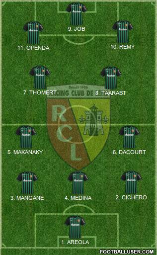 Racing Club de Lens football formation